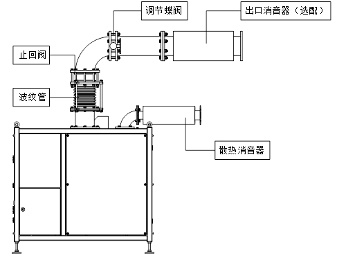 æ°æ¬æµ®é¼é£æºç®¡è·¯å®è£æ¹æ³.png